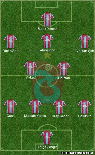 Trabzonspor Formation 2012