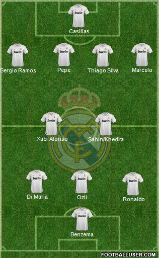 Real Madrid C.F. Formation 2012