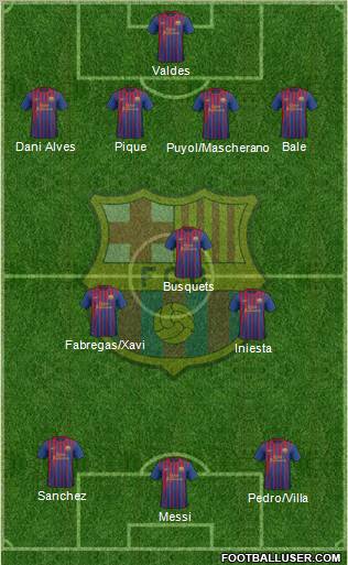 F.C. Barcelona Formation 2012