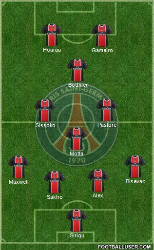 Paris Saint-Germain Formation 2012