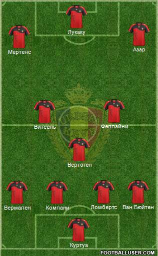 Belgium Formation 2012