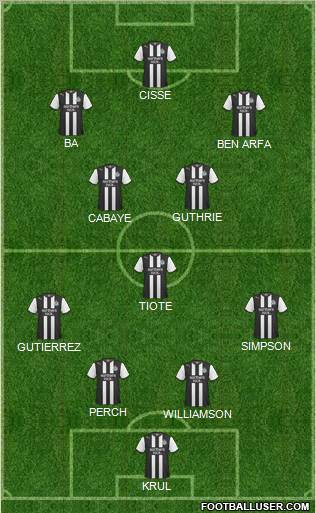 Newcastle United Formation 2012