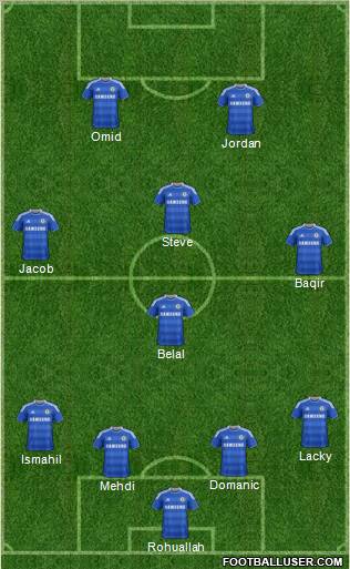 Chelsea Formation 2012