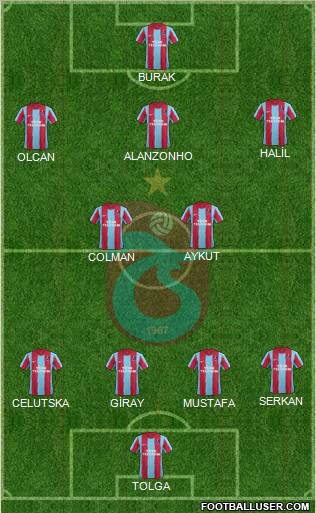 Trabzonspor Formation 2012