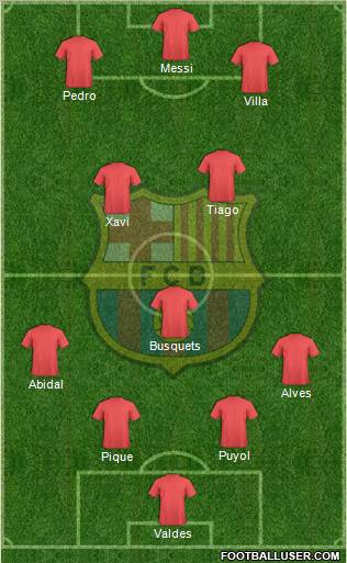 F.C. Barcelona Formation 2012