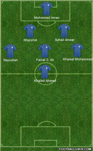 India Formation 2012