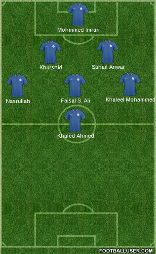 India football formation