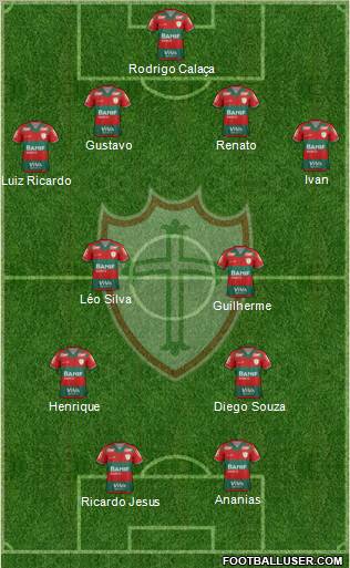 A Portuguesa D Formation 2012