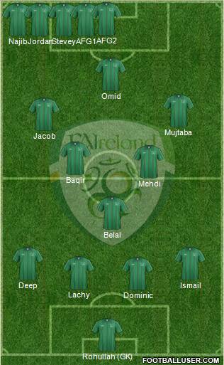 Ireland Formation 2012