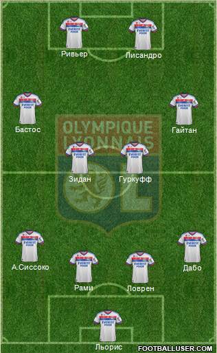 Olympique Lyonnais Formation 2012