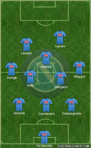 Napoli Formation 2012