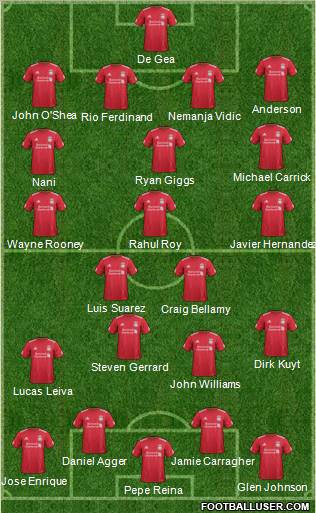 Liverpool Formation 2012