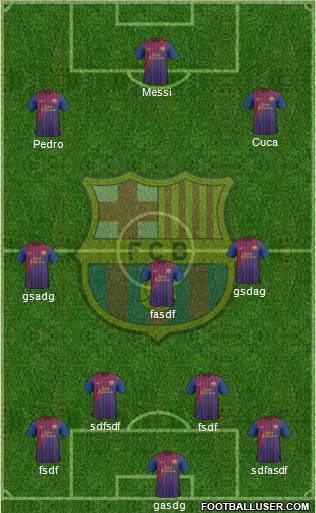 F.C. Barcelona Formation 2012