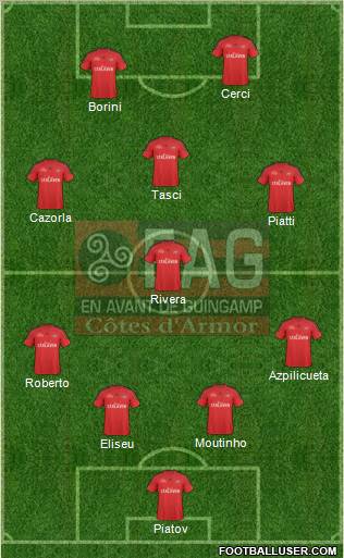 En Avant de Guingamp football formation