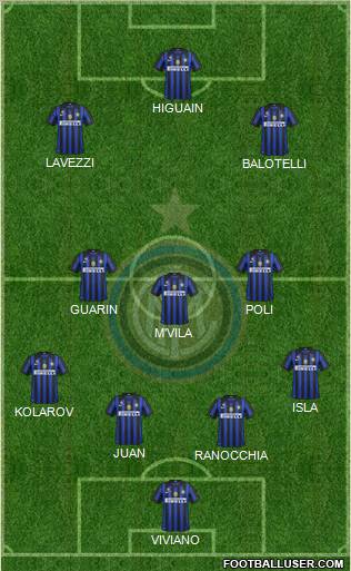 F.C. Internazionale Formation 2012