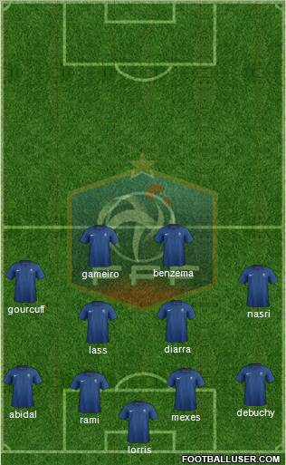 France Formation 2012