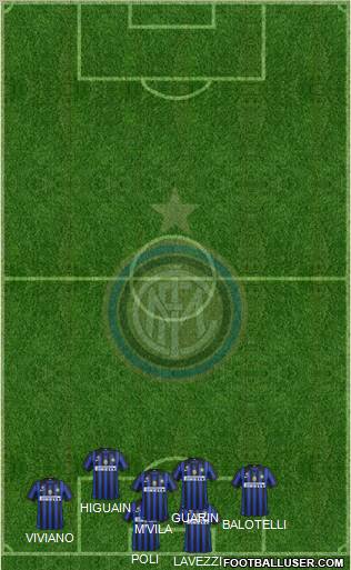 F.C. Internazionale Formation 2012