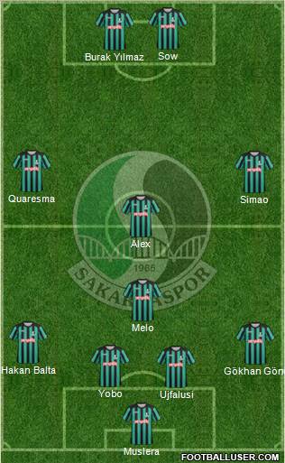 Sakaryaspor A.S. Formation 2012