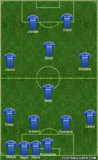 Chelsea Formation 2012