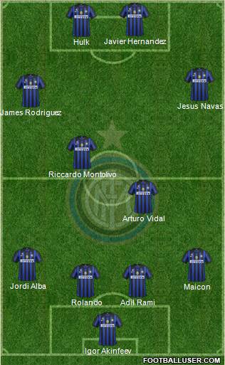 F.C. Internazionale Formation 2012