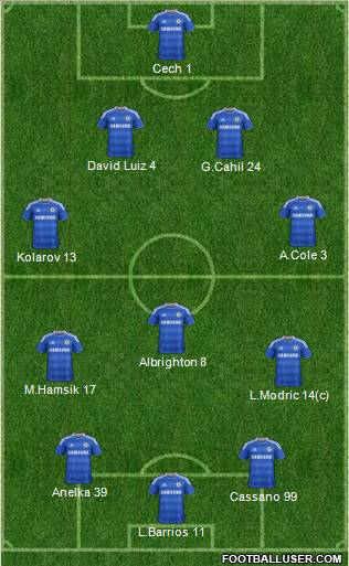Chelsea Formation 2012
