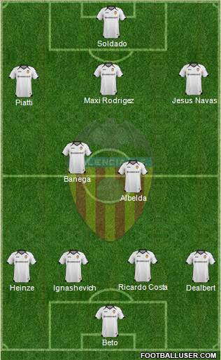 Valencia C.F., S.A.D. Formation 2012