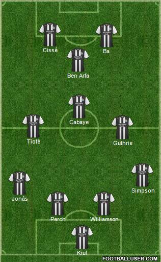Newcastle United Formation 2012