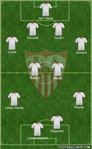 Sevilla F.C., S.A.D. Formation 2012