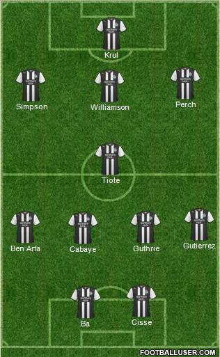 Newcastle United Formation 2012