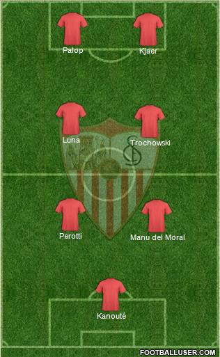 Sevilla F.C., S.A.D. Formation 2012