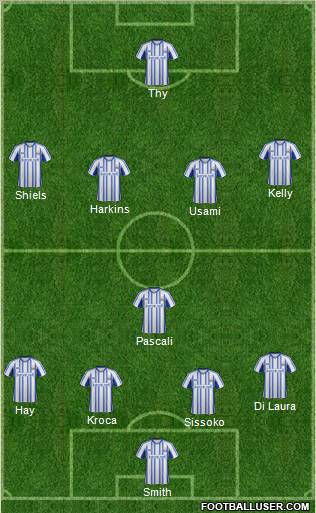 Kilmarnock Formation 2012