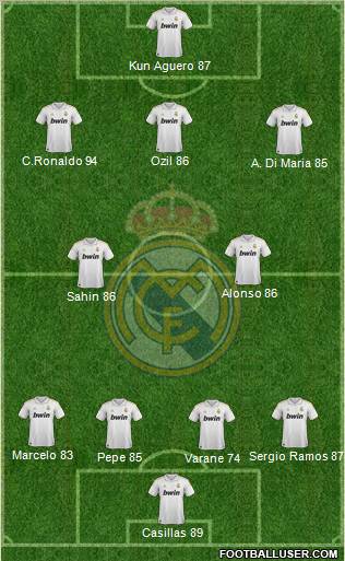 Real Madrid C.F. Formation 2012