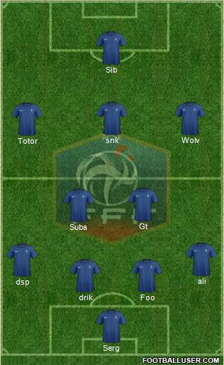 France Formation 2012