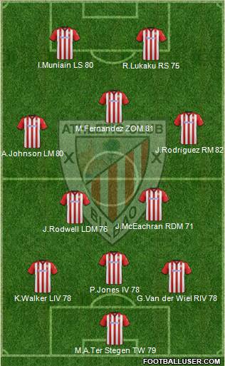Athletic Club Formation 2012