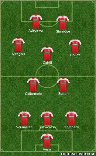 Middlesbrough Formation 2012