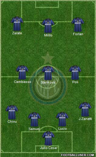 F.C. Internazionale Formation 2012
