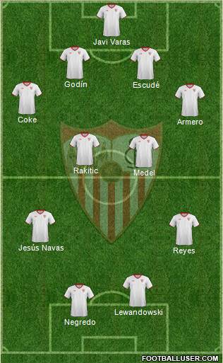 Sevilla F.C., S.A.D. Formation 2012