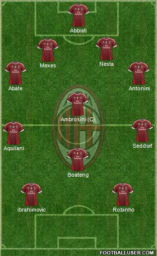 A.C. Milan Formation 2012