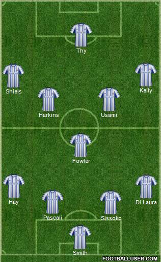 Kilmarnock Formation 2012