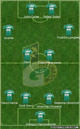 GKS Belchatow Formation 2012