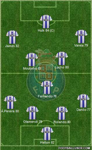 Futebol Clube do Porto - SAD Formation 2012