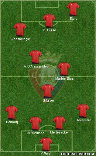 C. At. Osasuna Formation 2012