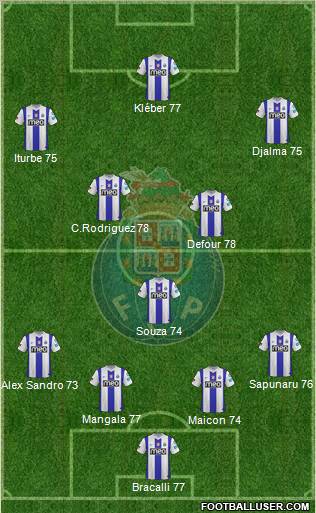 Futebol Clube do Porto - SAD Formation 2012