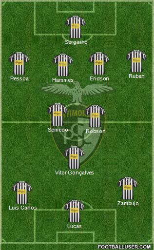 Portimonense Sporting Clube Formation 2012