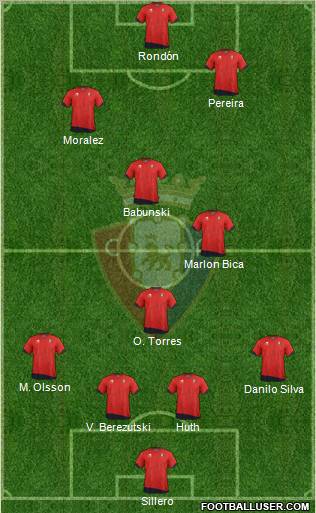 C. At. Osasuna Formation 2012