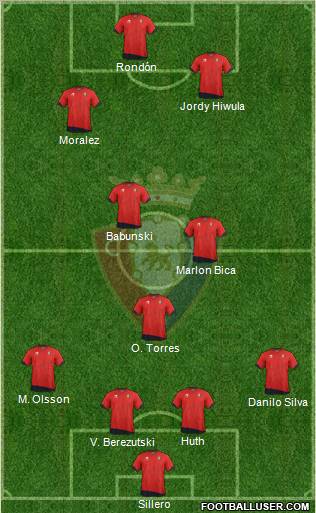 C. At. Osasuna Formation 2012