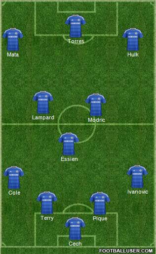 Chelsea Formation 2012