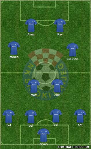 NK Siroki Brijeg Formation 2012