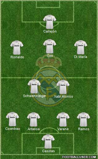 Real Madrid C.F. Formation 2012