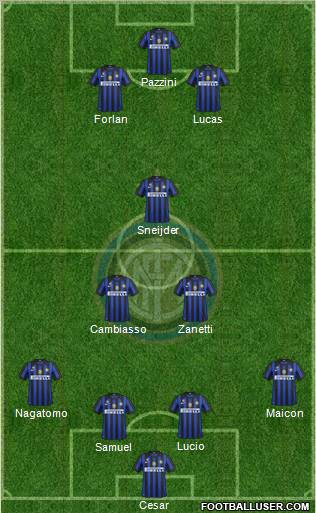 F.C. Internazionale Formation 2012